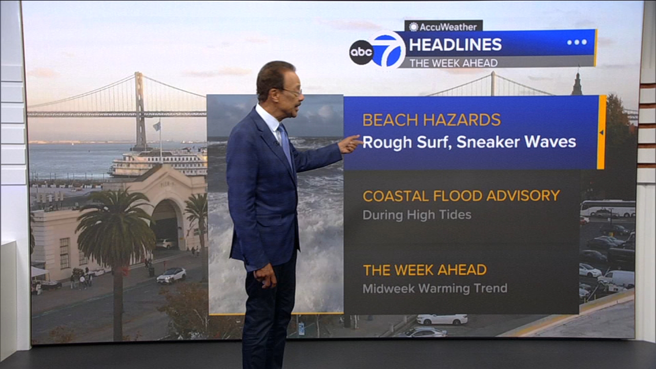 AccuWeather Forecast: Sunny, breezy, cool for next 2 days
       — ABC 7 Bay Area, Portola Valley Sports news