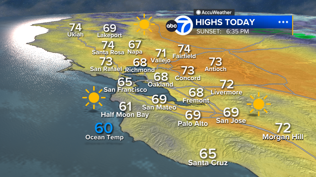 AccuWeather Forecast: Cool morning makes way for sunny skies Monday afternoon
       — ABC 7 Bay Area, Portola Valley Community news