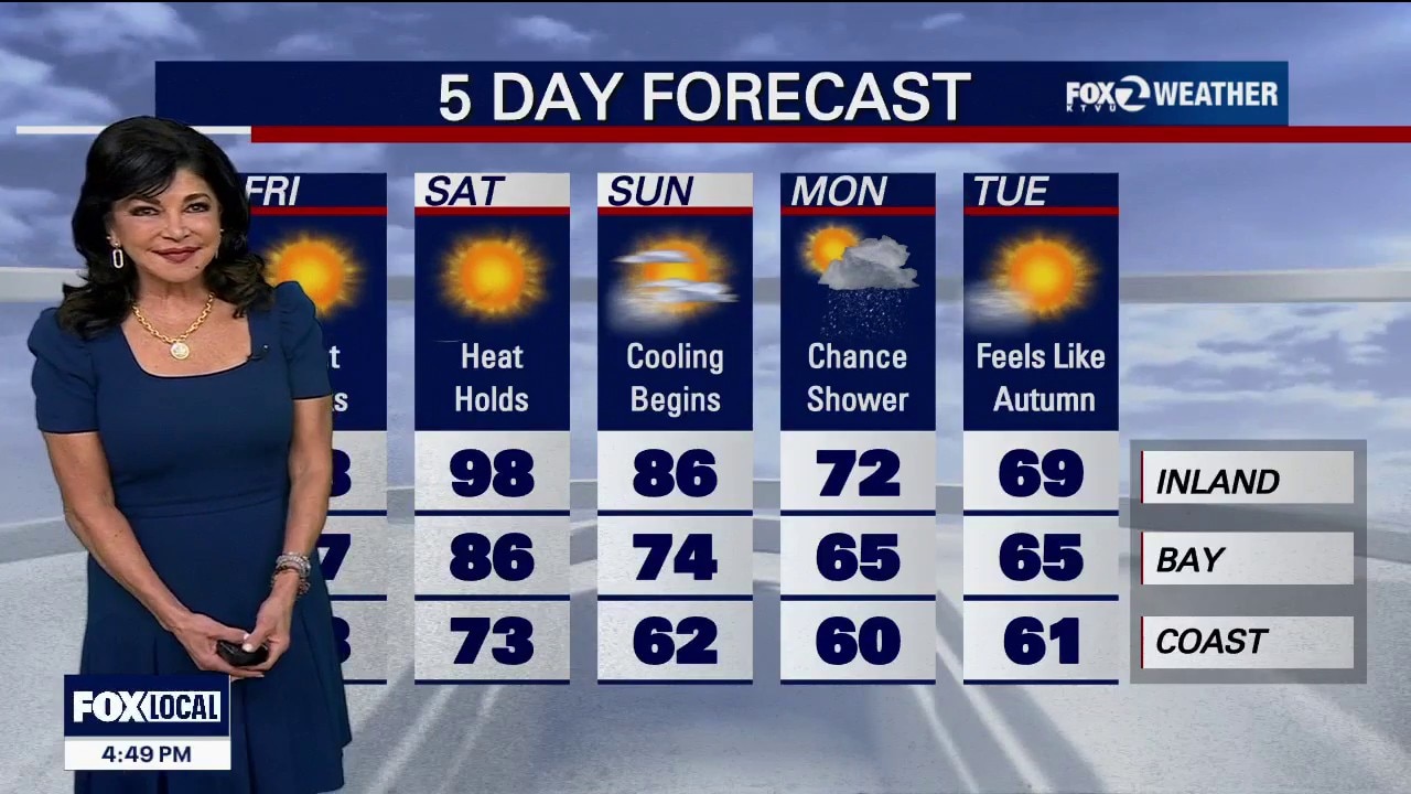 Red Flag Warning for parts of the Bay Area — KTVU FOX 2 Bay Area