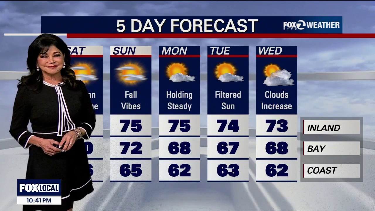 If it's a sunny Saturday, why the minor flooding? — KTVU FOX 2 Bay Area, Portola Valley Sports news
