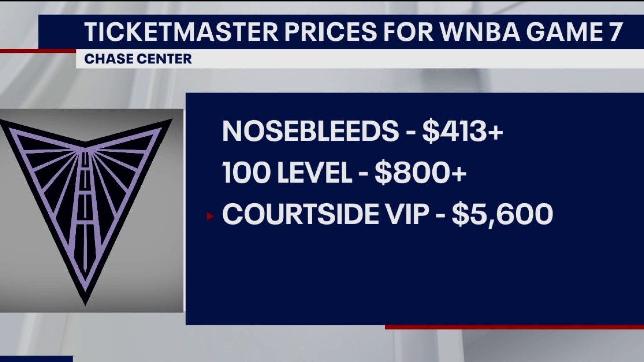 How much are tickets to the Valkyries-Dream WNBA Game 7?  — Portola Valley Sports news